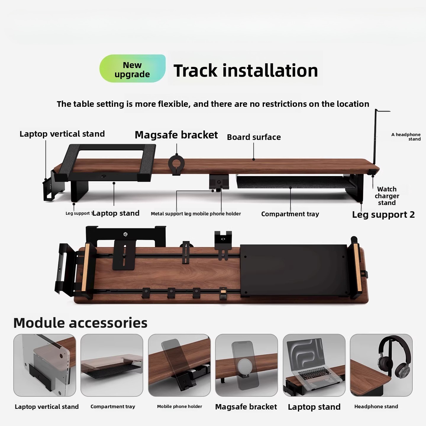 Z3 Pro อุปกรณ์เสริม กล่องเก็บข - Desk Setup Computer บทวิจารณ์และราคา