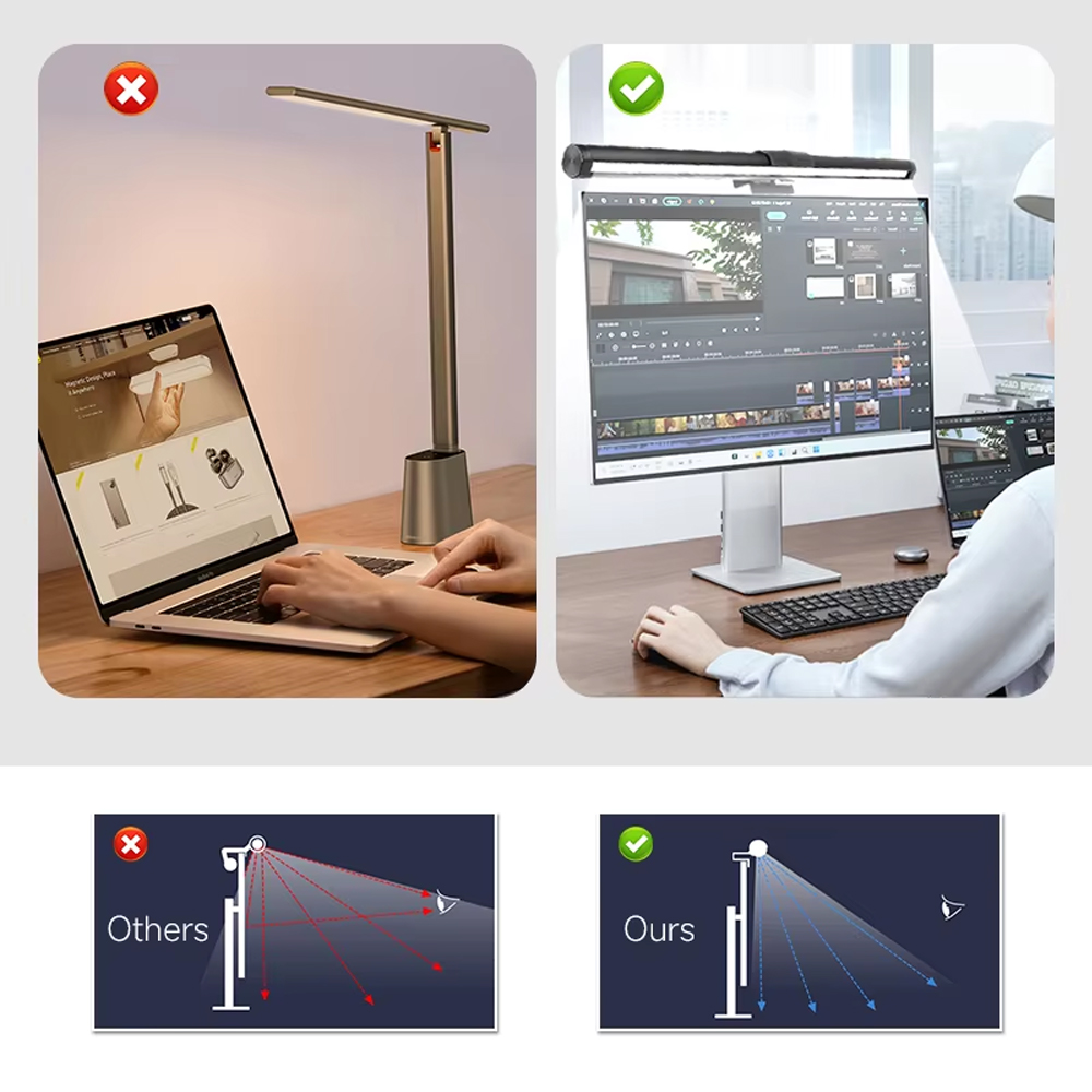 ไฟ LED แบบแท่งสำหรับตกแต่งหน้า - Desk Setup On Bed บทวิจารณ์และราคา