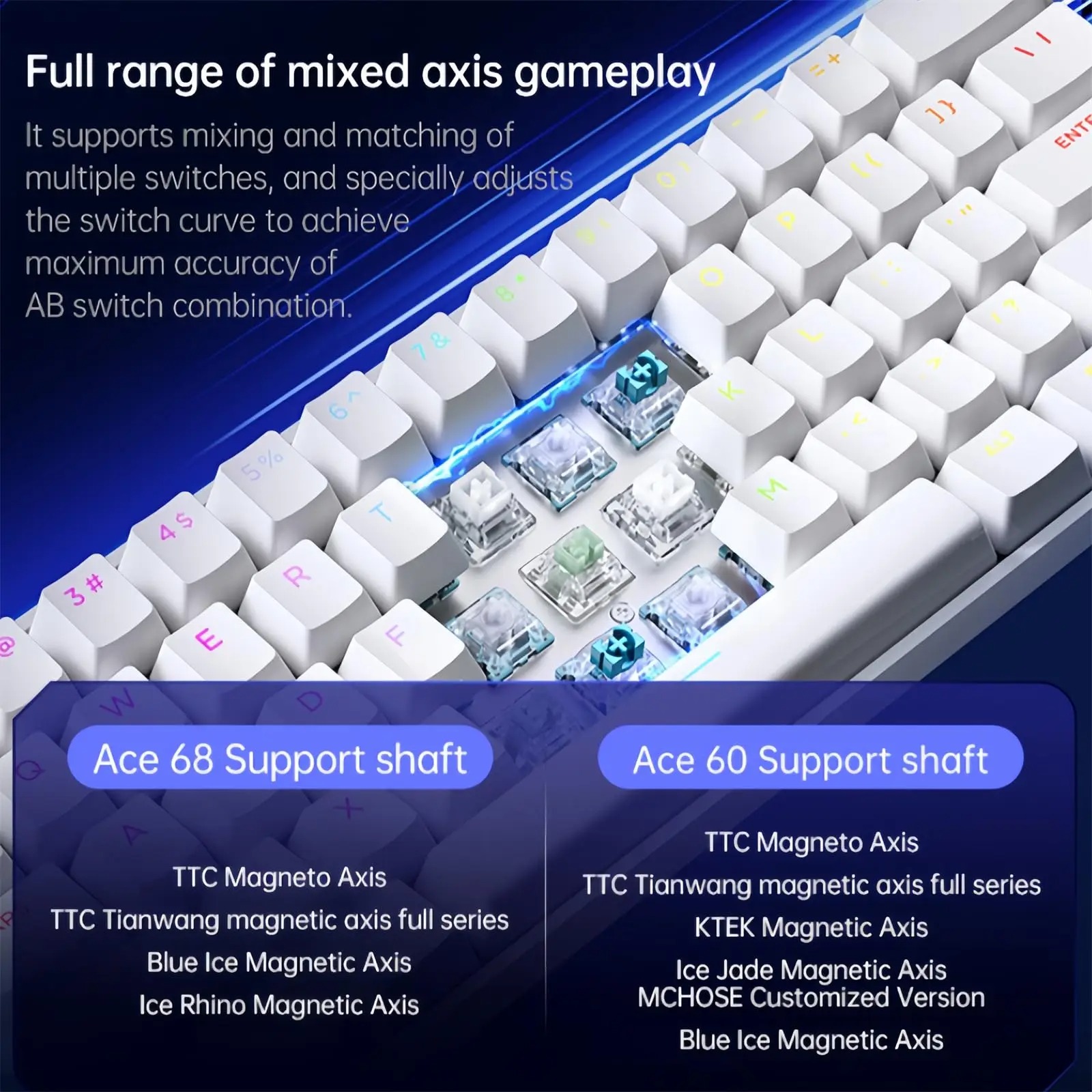 คีย์บอร์ดเกมมิ่ง MCHOSE ACE 68 - Desk Setup Programmer บทวิจารณ์และราคา