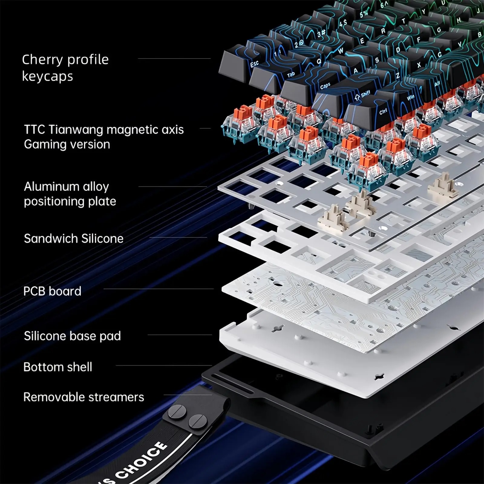 คีย์บอร์ดเกมมิ่ง MCHOSE ACE 68 - Desk Setup Programmer บทวิจารณ์และราคา